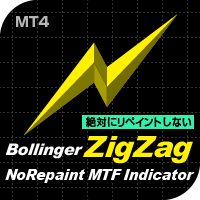 Bollinger ZigZag NoRepaint MTF Indicator