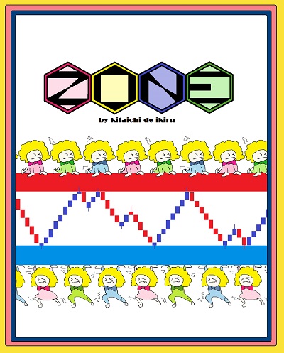 ZONE（ゾーン）　