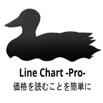 Line Chart -Pro-